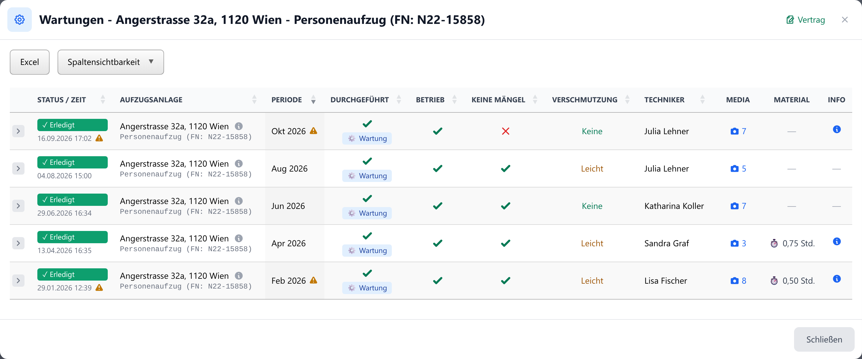 Chronik der Wartungen einer einzelnen Anlage
